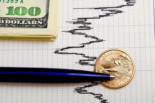 Tipo de cambio del dólar estadounidense en los intercambios de divisas . — Foto de Stock