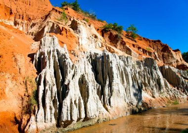 Kızıl Nehir 'in kanyonu, Vietnam' ın renkli kumtaşı kıyılarına.