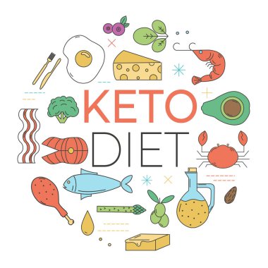 Ketogenic diyet kavramı. Doğrusal stili simgeler yiyecek toplama.