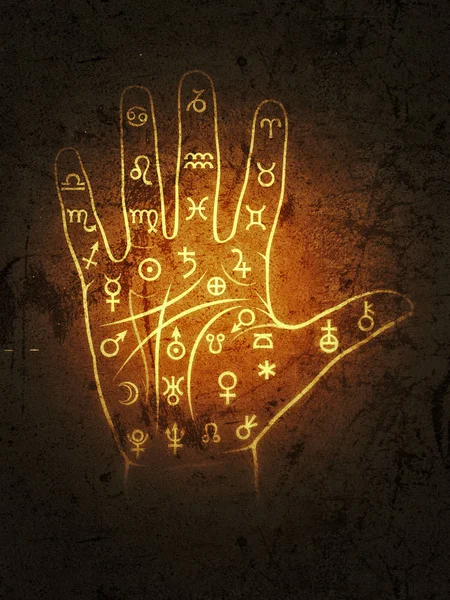 Chiromancy And Palmistry (Chart with signs and symbols)