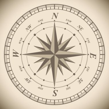 Vintage pusula rüzgar gülü vektör şablonu. Macera sembolü şekil.