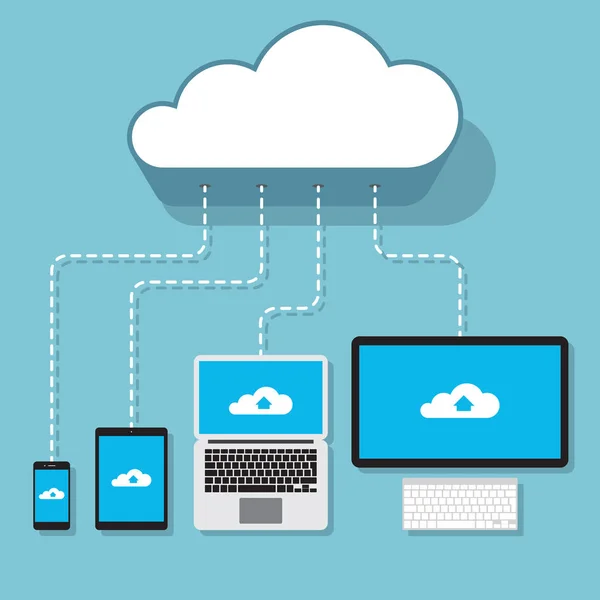 Appareils Informatiques Connectés Illustration Concept Service Cloud Smartphone Tablette Ordinateur — Image vectorielle