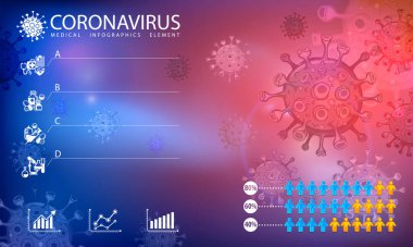 Tıbbi koronavirüs arka planı, tıp sembolü ve mavi hakkında bilgi elementleri, vektör illüstrasyonu