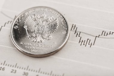 Rus Rublesi Döviz Kuru, yakın