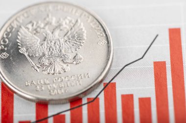 Uluslararası borsada Ruble döviz kuru
