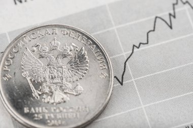 Uluslararası borsada Ruble döviz kuru