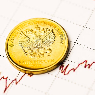 Uluslararası borsada Ruble döviz kuru