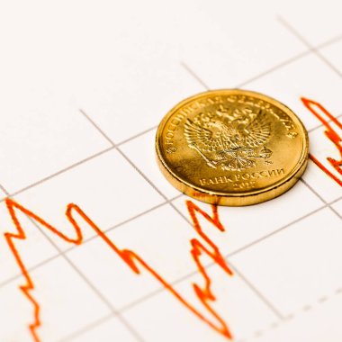 Uluslararası borsada Ruble döviz kuru