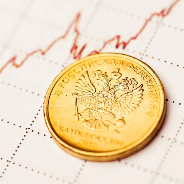 Uluslararası borsada Ruble döviz kuru