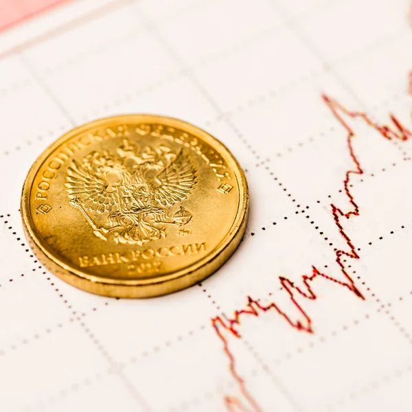 Směnný Kurz Rublu Mezinárodních Burzách — Stock fotografie