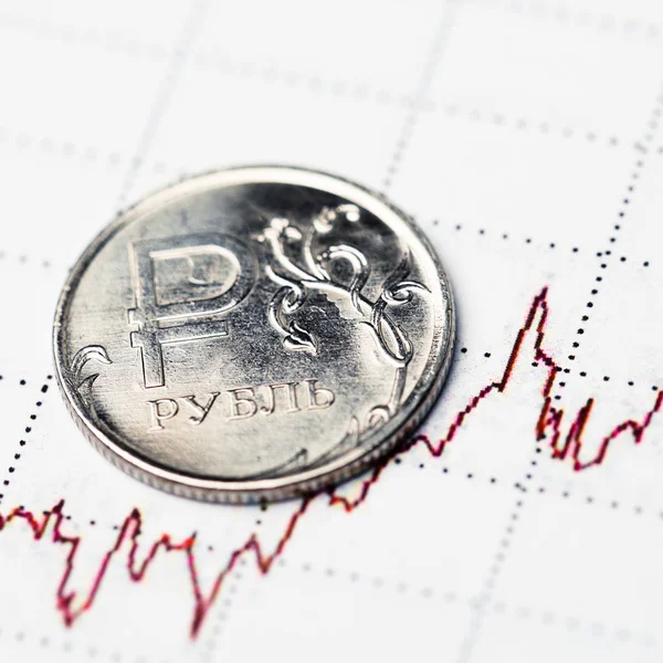 Nilai Tukar Rubel Pada Bursa Efek Internasional — Stok Foto