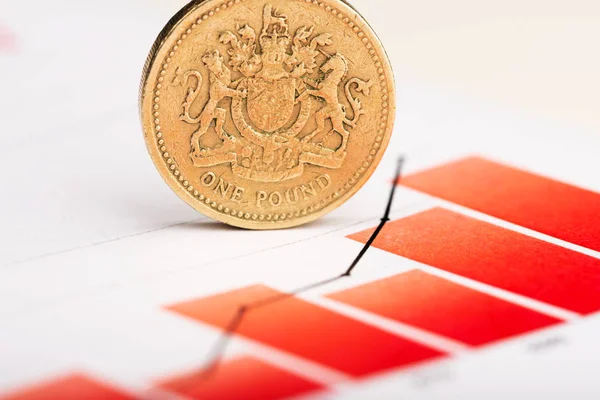 Rate of the pound sterling — Stock Photo, Image