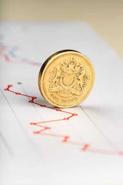 Rate of the pound sterling — Stock Photo, Image