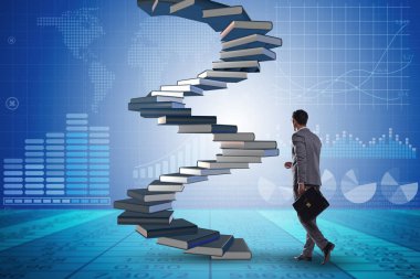 İyi eğitime yatırım yaparak kariyer ilerlemesi
