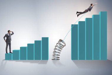 İş adamları bar çizelgelerinin üzerinden atlıyorlar.