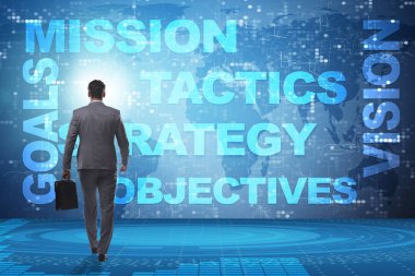 Stratejik planlama konseptinde iş adamı