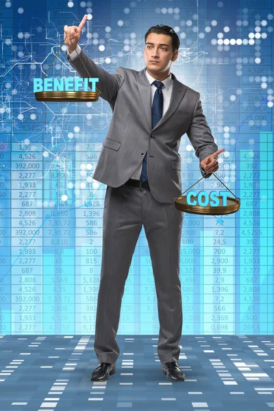 Maliyet dengesi kavramında iş adamı