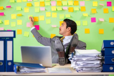 İş adamı önceliklerinde sorun yaşıyor.