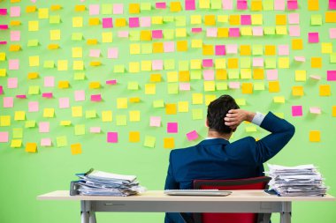 İş adamı önceliklerinde sorun yaşıyor.