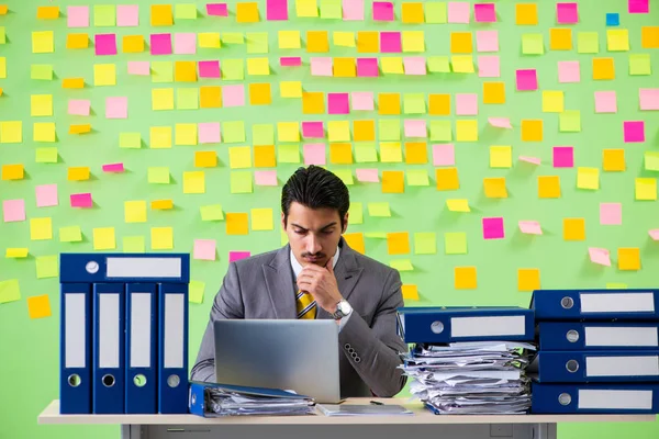 İş adamı önceliklerinde sorun yaşıyor.