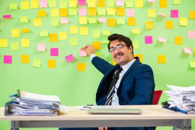 İş adamı önceliklerinde sorun yaşıyor.