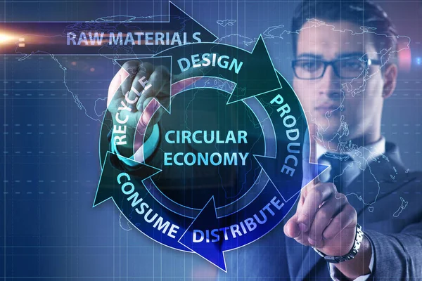 Concept of circular economy with businessman