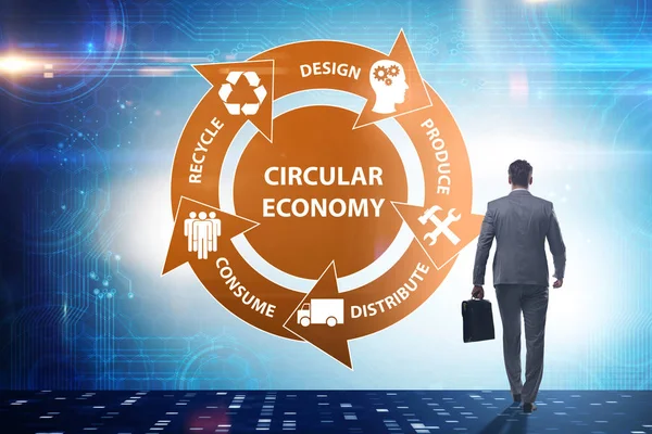 Concept of circular economy with businessman