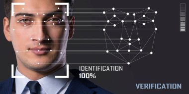 Yüz tanıma yazılımı ve donanım kavramı