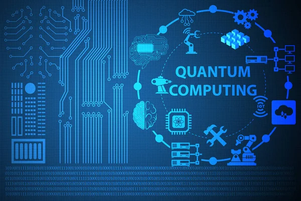 Quantum computing as modern technology concept