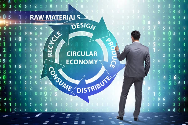 Concept of circular economy with businessman