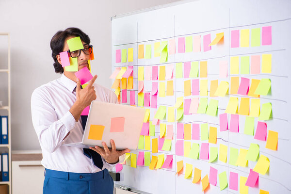 Young employee in conflicting priorities concept 