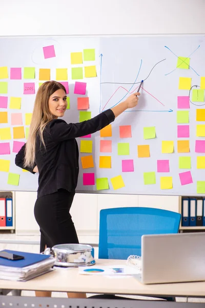 Unga vackra businesslady i motstridiga prioriteringar koncept — Stockfoto