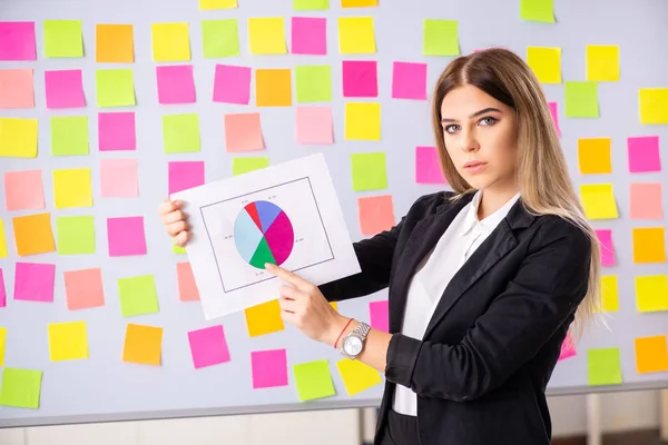 Unga vackra businesslady i motstridiga prioriteringar koncept — Stockfoto