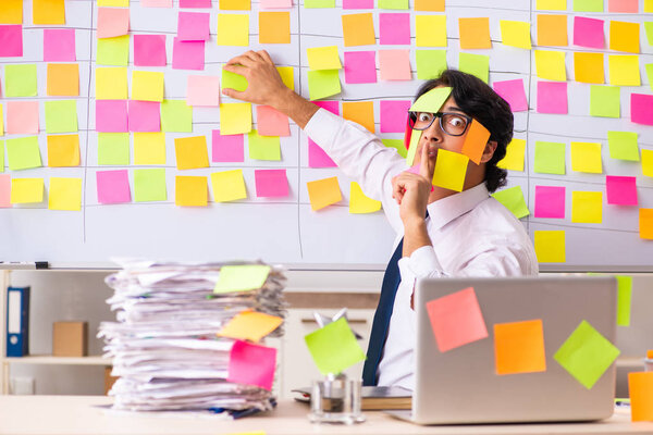 Молодой сотрудник в конфликте приоритетов концепции 