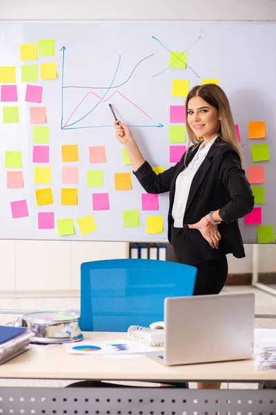 Unga vackra businesslady i motstridiga prioriteringar koncept — Stockfoto