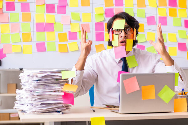 Молодой сотрудник в конфликте приоритетов концепции 