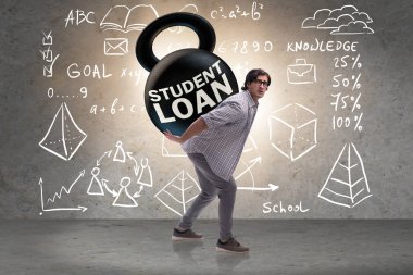 Öğrenci kredi ve pahalı eğitim kavramı