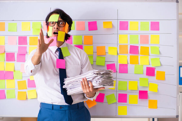 Молодой сотрудник в конфликте приоритетов концепции 