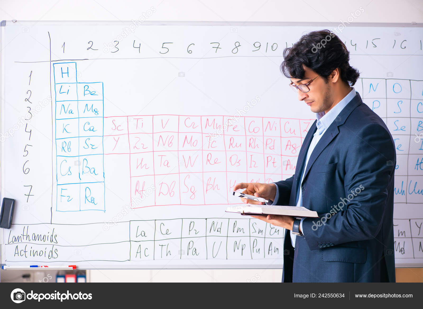 Saturday airplane Colonial Young male chemistry teacher in front of periodic table Stock Photo by ©Elnur_ 242550634 Saturday airplane Colonial Young male chemistry teacher in front of periodic table Stock Photo by ©Elnur_ 242550634