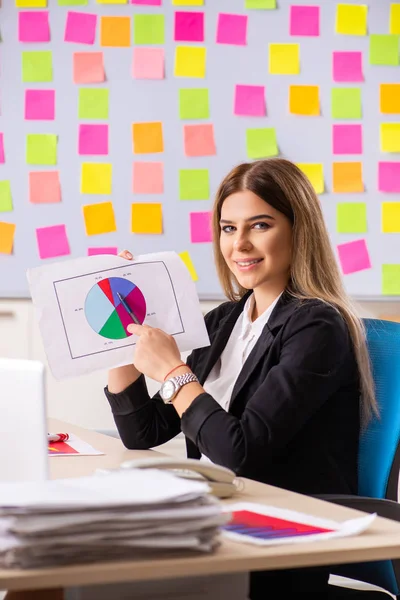 Junge schöne Geschäftsfrau in widersprüchlichem Prioritätenkonzept — Stockfoto