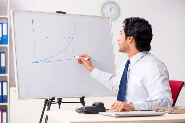 Young handsome financial speciaist in front of white board — Stock Photo, Image