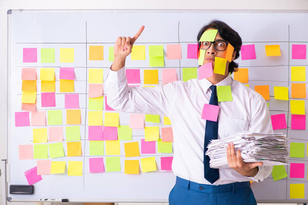 Young employee in conflicting priorities concept 