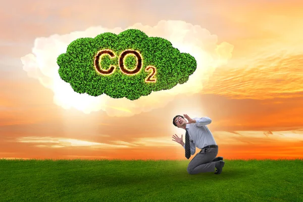 Ecological concept of greenhouse gas emissions