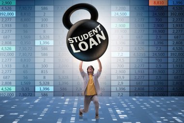 Öğrenci kredi ve pahalı eğitim kavramı