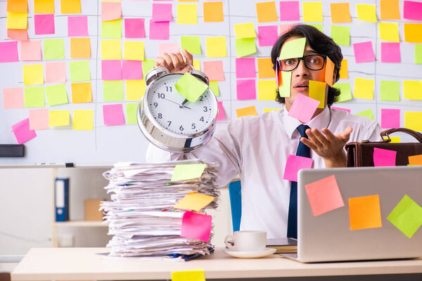 Молодой сотрудник в конфликте приоритетов концепции 