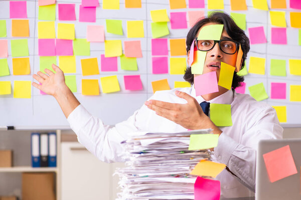 Молодой сотрудник в конфликте приоритетов концепции