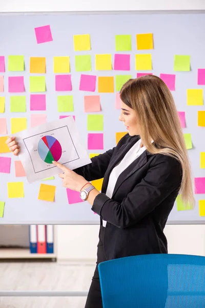 Jonge mooie businesslady in tegenstrijdige prioriteiten concept — Stockfoto