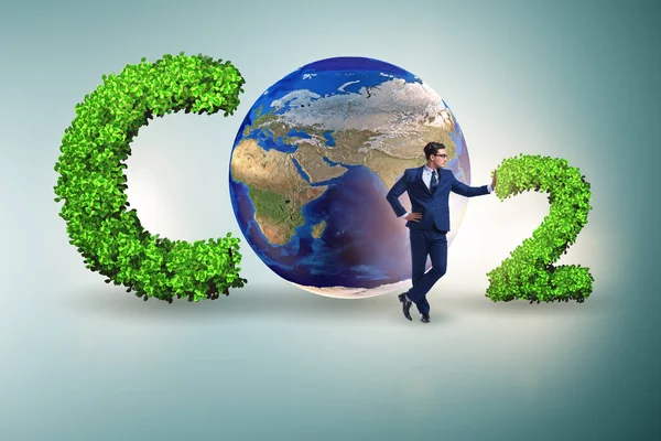 Ecological concept of greenhouse gas emissions