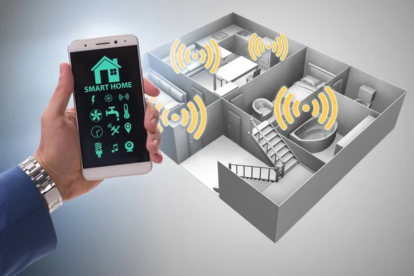 Smart home concept with devices and appliances
