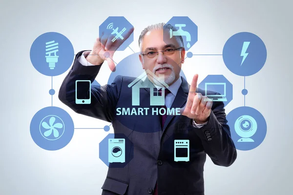 Smart home concept with devices and appliances